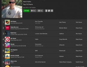 Traxsource Top10 – August 2017